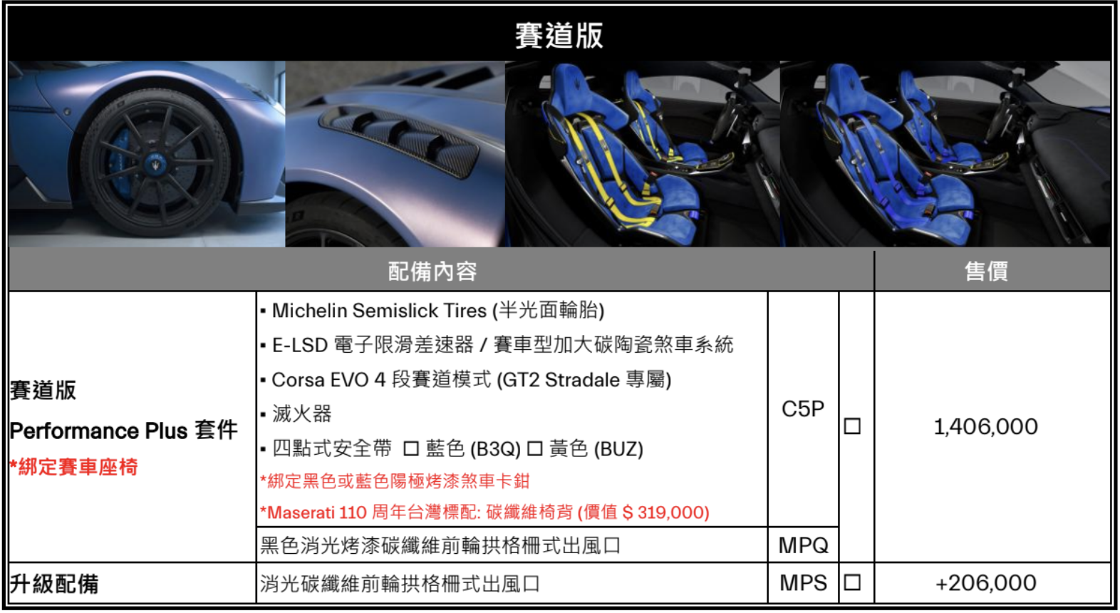 截圖 2025-04-23 下午2.19.41